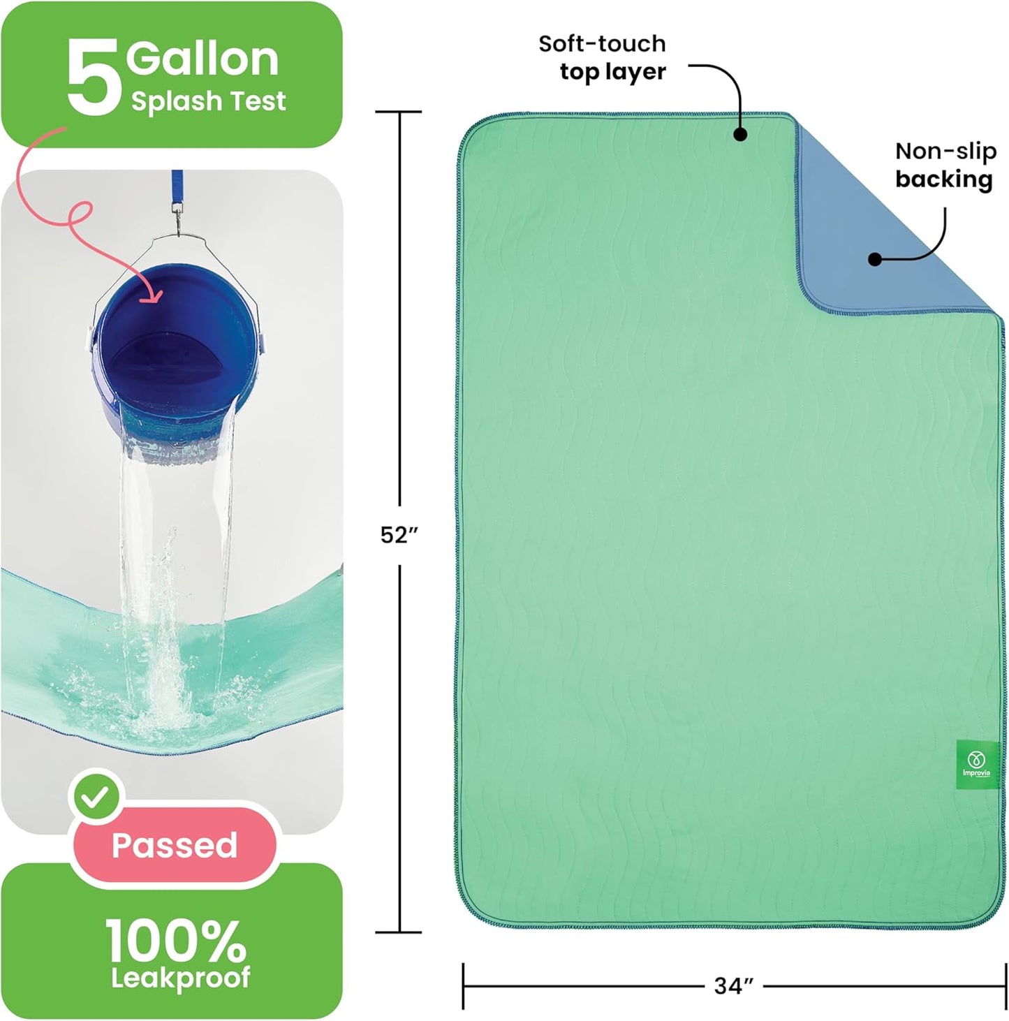 IMPROVIA® Washable Underpads, 34" x 52" (Pack of 4) - Heavy Absorbency Reusable Incontinence Pads for Kids, Adults, Elderly, and Pets - Waterproof Protective Pad for Bed, Couch, Sofa, Furniture, Floor