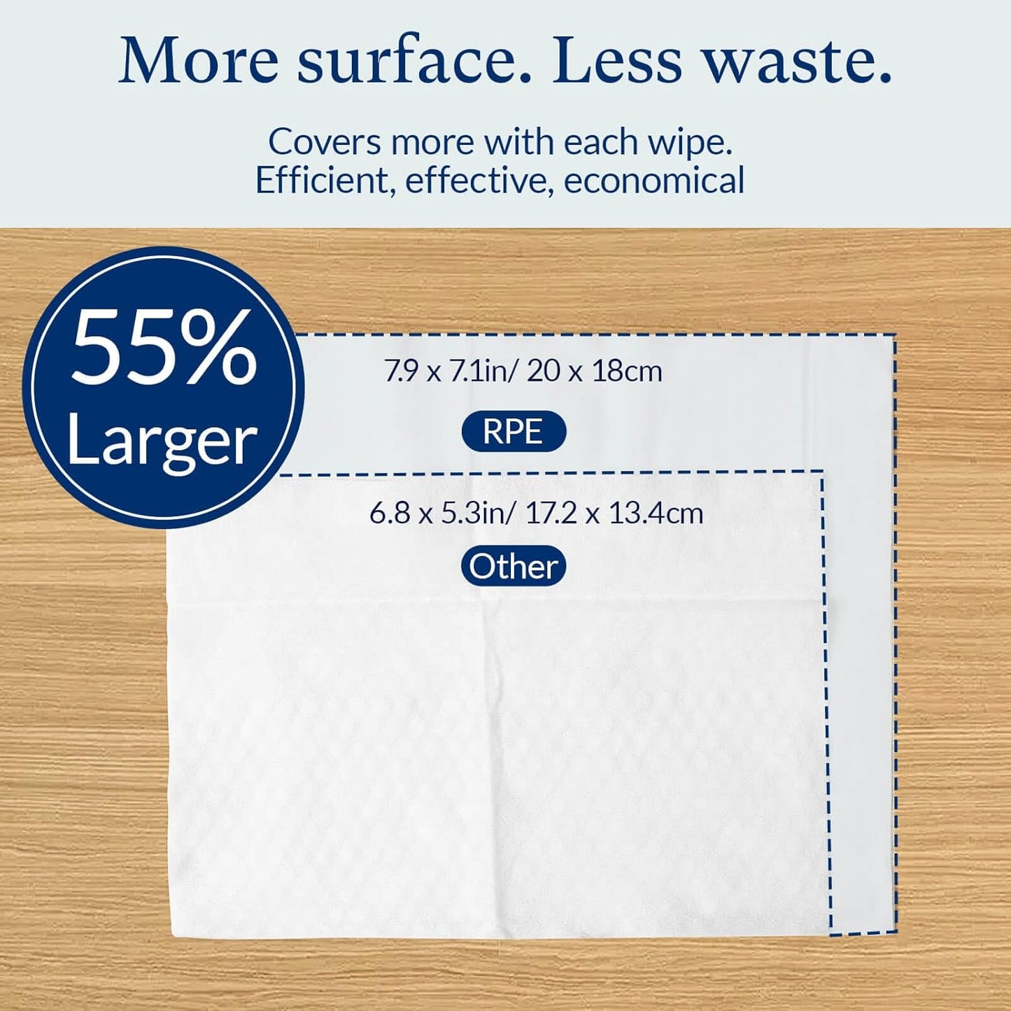 Flushable Wet Wipes - 6 Portable Travel Size Packs (60 Ct) - Unscented Extra-Large Body & Hand Tissue with Vitamin E & Aloe - For Adults, Kids & Children - Perfect for On-the-Go & Outdoor Use