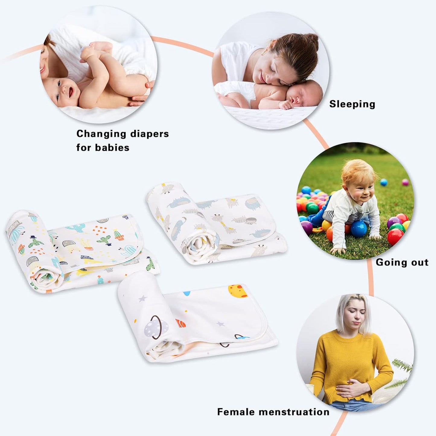 Baby Diaper Changing Pad Waterproof Portable Changing Pad 3 Pack Washable Mattress Pad Reusable Under Pads Changing Pad Liners for Travel 27.5 x 37.8 inches