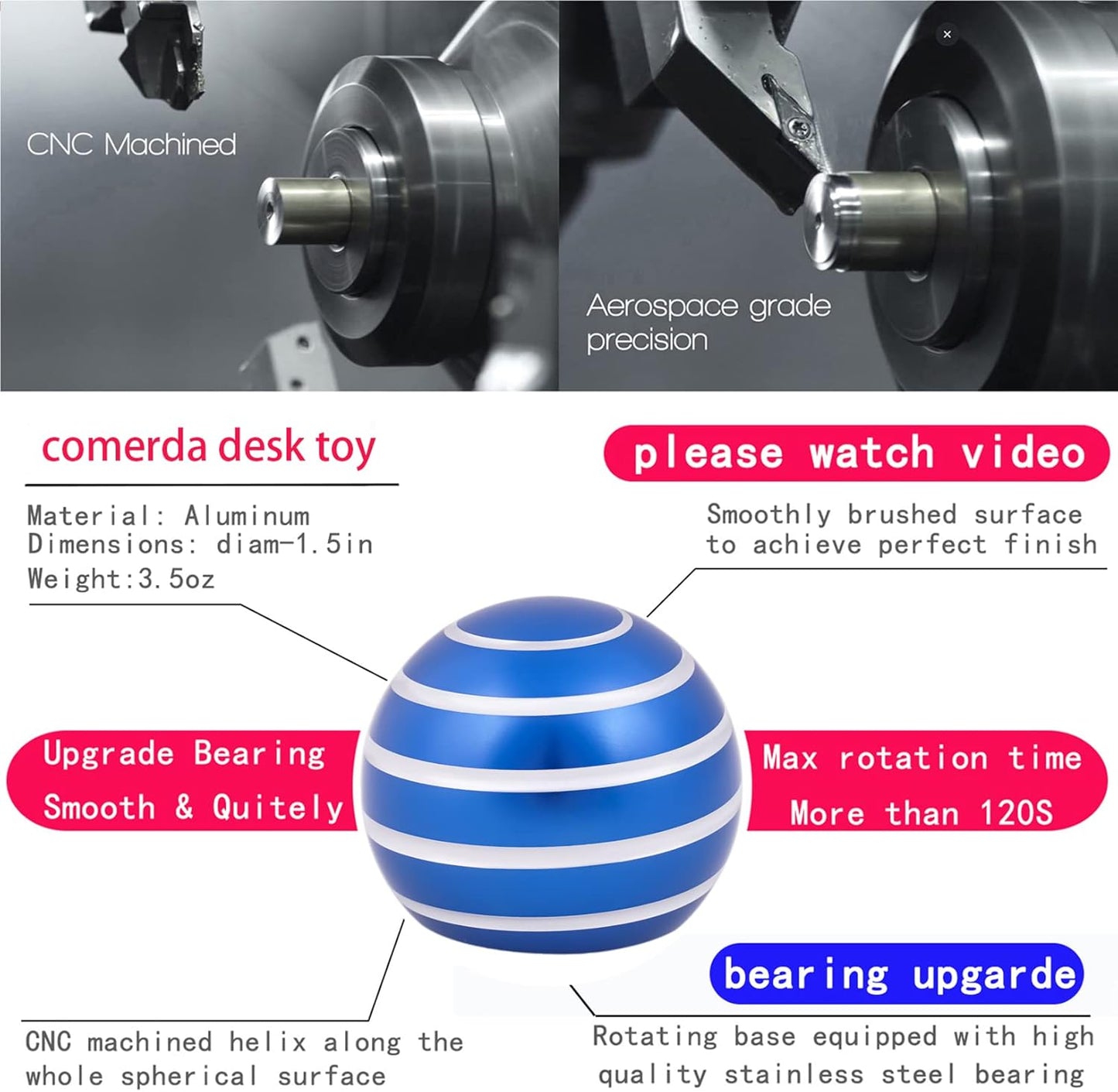 Desk-Fidget-Toys for Kinetic-Toy: Cool-Gadgets Cool-Stuff for Adults Kids Teens, Spinning Up to 180 Seconds, Stress Relief Toy for Christmas Optical-Illusion Gift for Office School Home Women Men