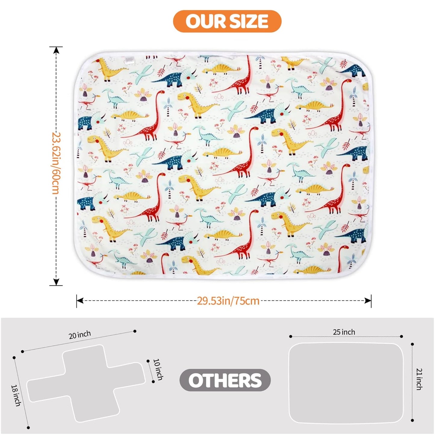 Diaper Changing Pads for Baby, Dinosaur Change Mat, 3Layers Waterproof Change Pad Foldable Absorbent Mats for Women, Reusable Incontinence Underpads for Patient 24''x30''