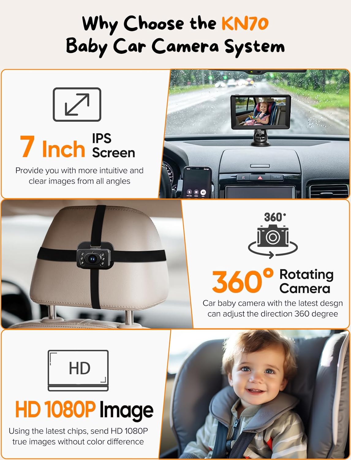 Kidsneed Baby Car Camera 7-Inch Baby Monitor for Car with USB Plug and Play Easy Setup 360 Degree Rotating Backseat Camera Two Kids HD 1080P Rear Facing Seat Cameras