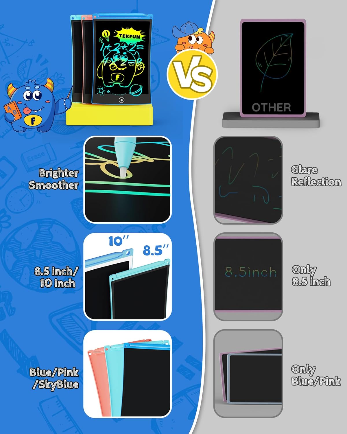 TEKFUN 8.5in 3 Pack LCD Writing Tablet for Kids Coloring Doodle Board Drawing Pad for Kids with Stylus, Educational Toys Birthday Class Bulk School Rewards Gift for 3 4 5 6 7 Kids Toddlers