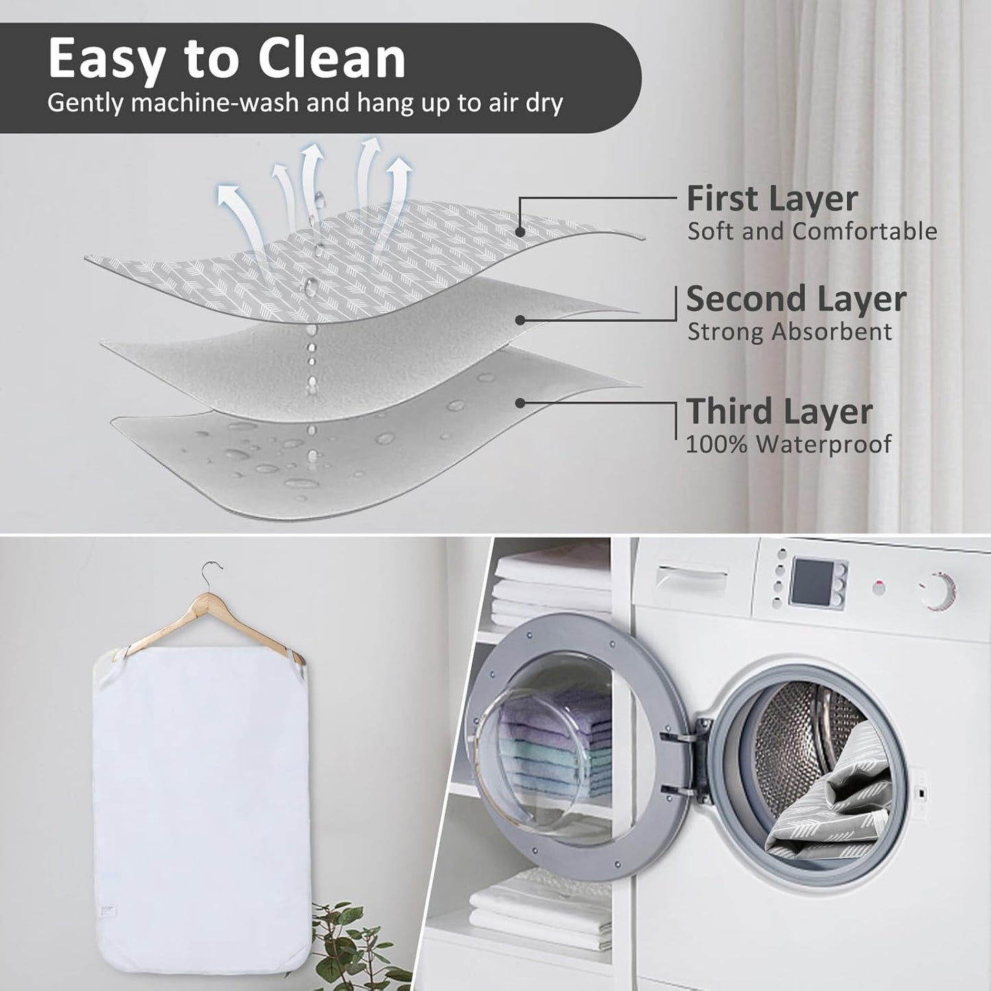 Baby Diaper Changing Pad, 21 5/8" x 31.5" Waterproof Changing Pad Liners - Reusable Soft and Absorbent Portable Changing Mat(Arrows1PCS)