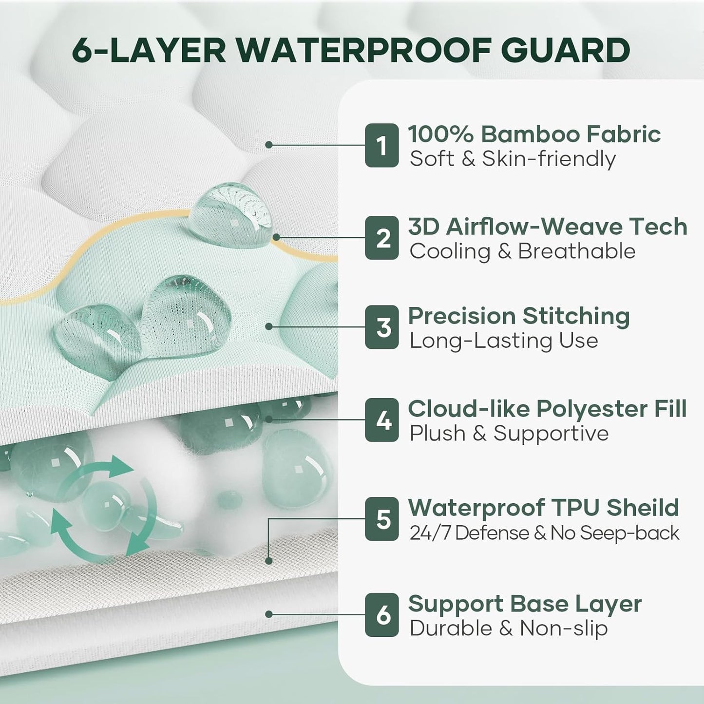 OhGeni 100% Waterproof Mattress Protector, Twin Size Mattress Pad, Fits 6"-20" Mattresses with Deep Pocket, Cooling, Breathable Fitted Sheets, Soft Bed Cover, Noiseless, Machine Washable