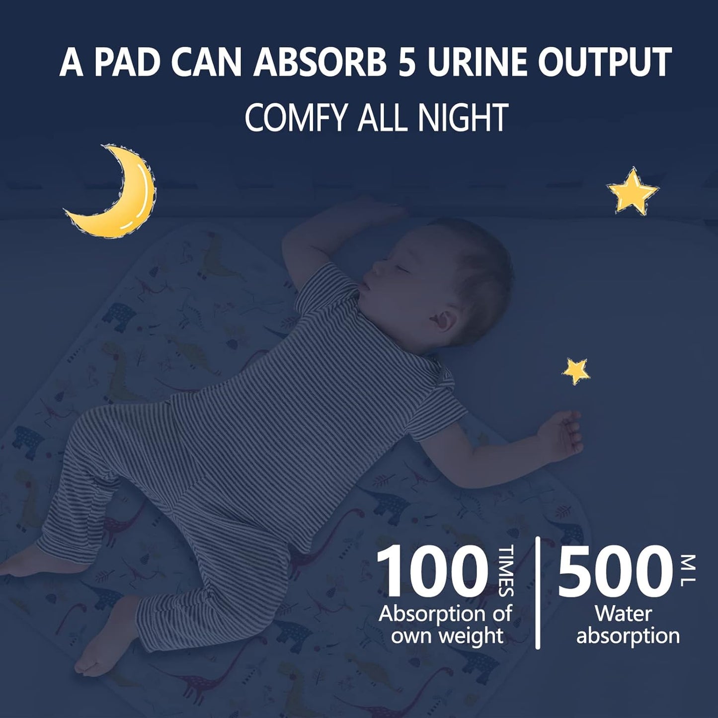 2Pcs Diaper Changing Pads for Baby, Dinosaur Change Mat, 3Layers Waterproof Change Pad Foldable Absorbent Mats for Women, Reusable Incontinence Underpads for Patient 24''x30'' (Dinosaur Black Star)