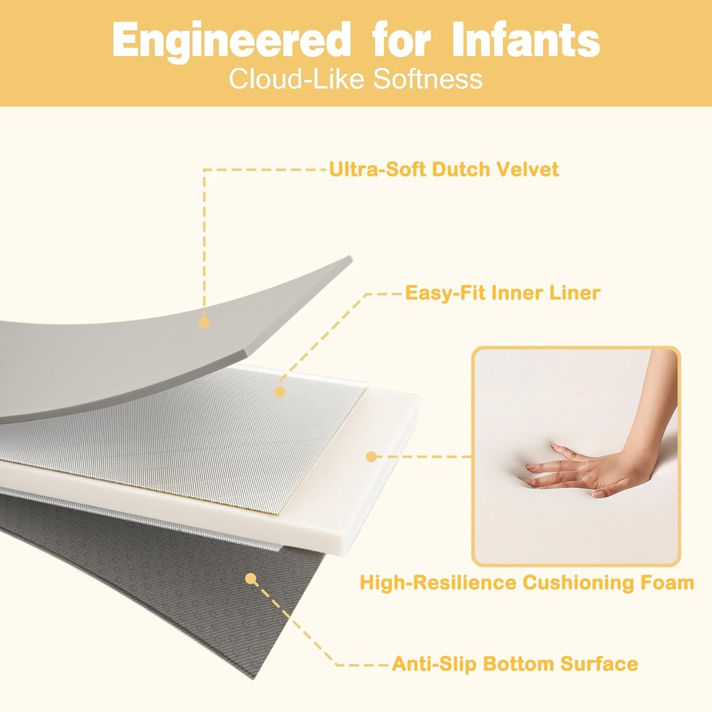 71" ×59" Padded Baby Play Mat for Floor, 1.2" Thick Memory Foam Mat with Machine Washable Cover, Soft Tummy Time Crawling Playmat with Non-Slip Bottom, Fits 71" x59" Playpens