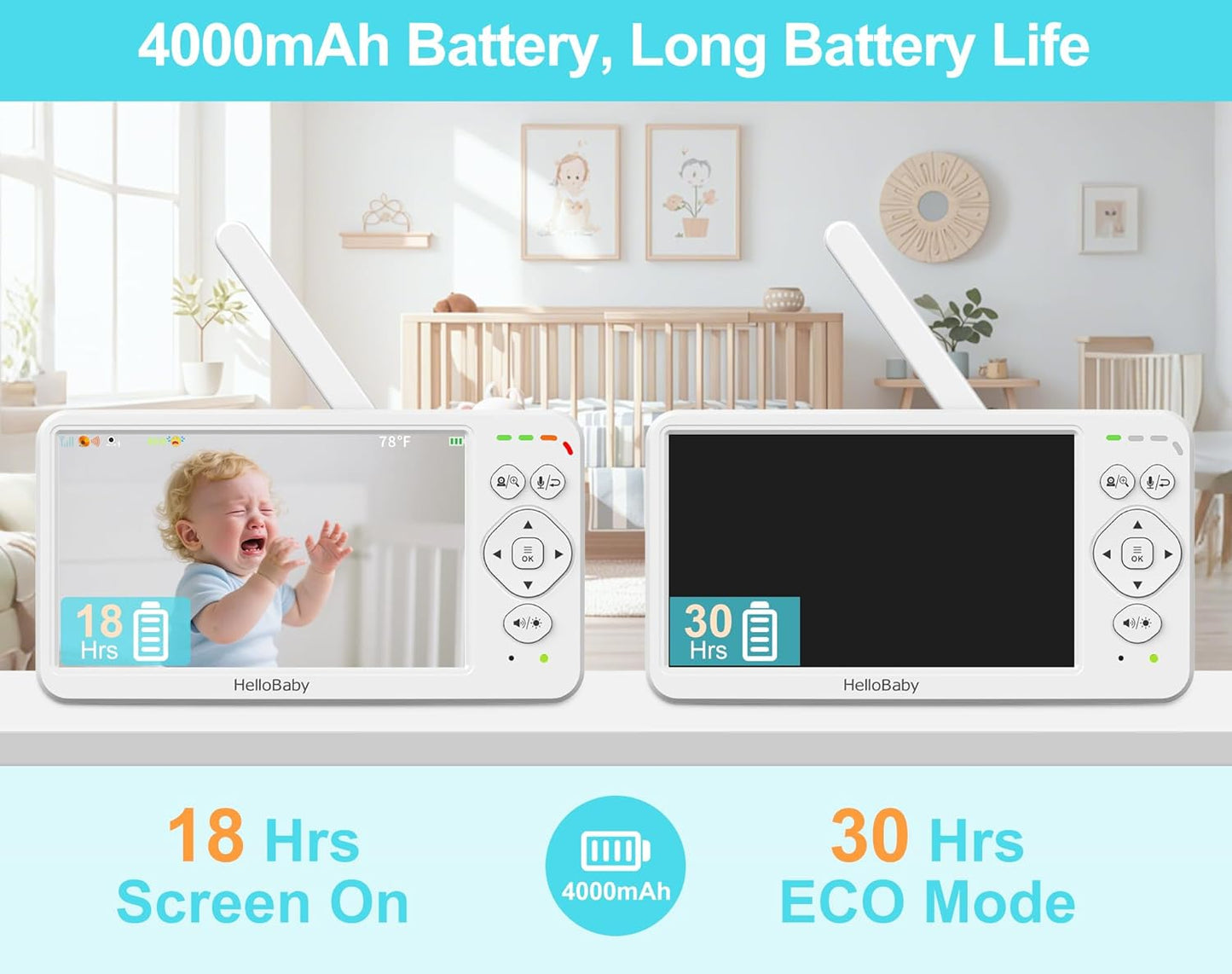 HelloBaby Baby Monitor with Camera and Audio, Large 6'' Video Baby Monitor No WiFi,30-Hour Long Battery, 320° Pan-Tilt Camera with 2X Zoom, Night Vision, 2-Way Talk,ECO,1000ft, Portable, 150 Languages