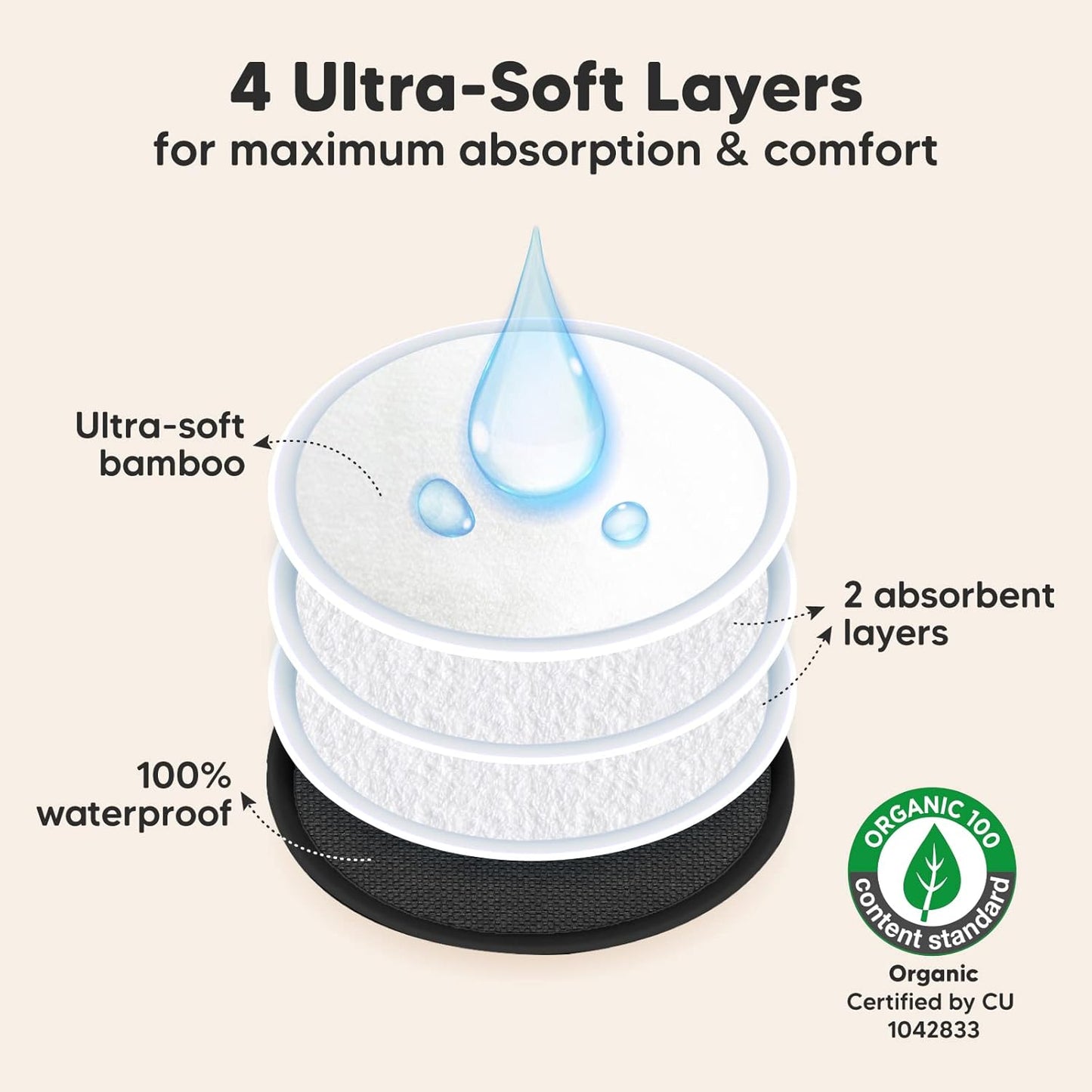 Organic Nursing Pads - 14 Washable Viscose Derived from Bamboo Breastfeeding Pads, Wash Bag, Reusable Breast Pads for Breastfeeding, Nipple Pads for Breastfeeding Essentials(Midnight Black, L 4.8")