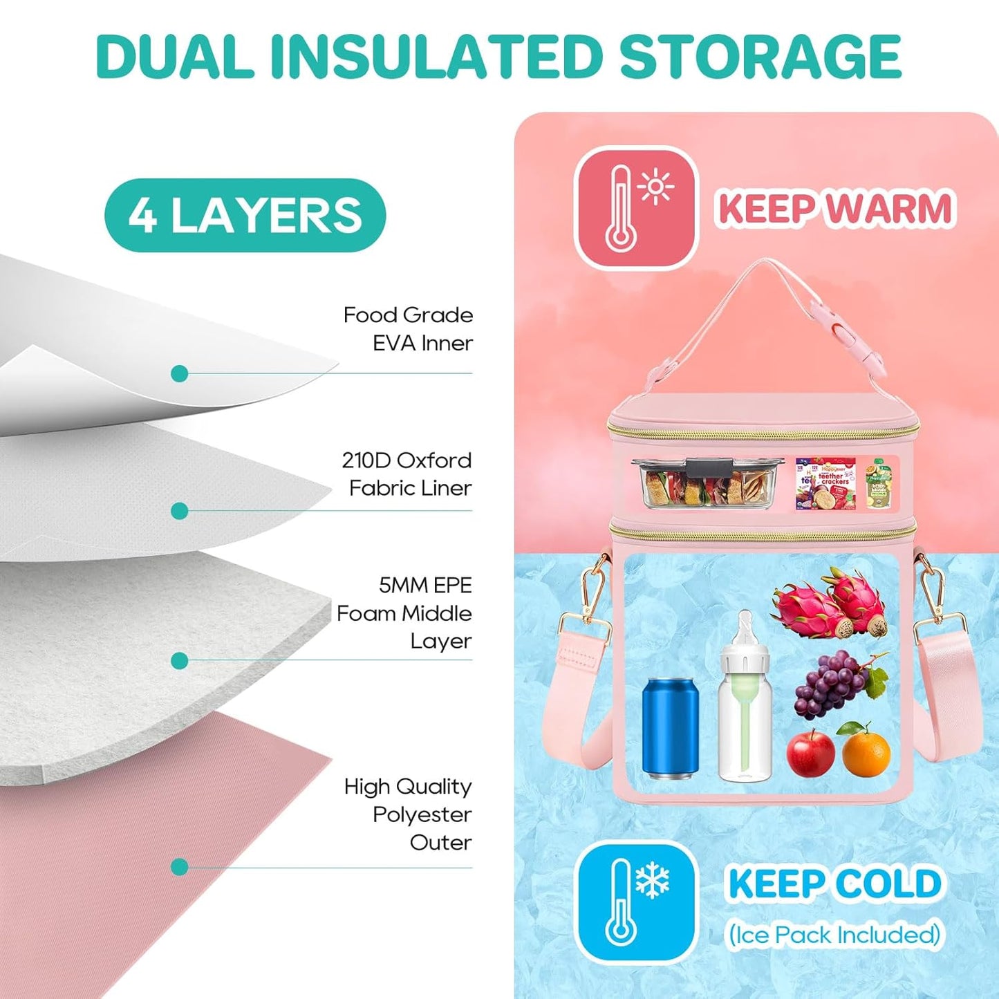 PIIOSER Breastmilk Cooler Bag with Ice Pack Fits 6 Baby Bottles Up to 9 Ounce, Insulated Baby Bottle Tote Bags, Double Layer Waterproof Leak-Proof with Shoulder Strap for Nursing & Working Mom (Pink)