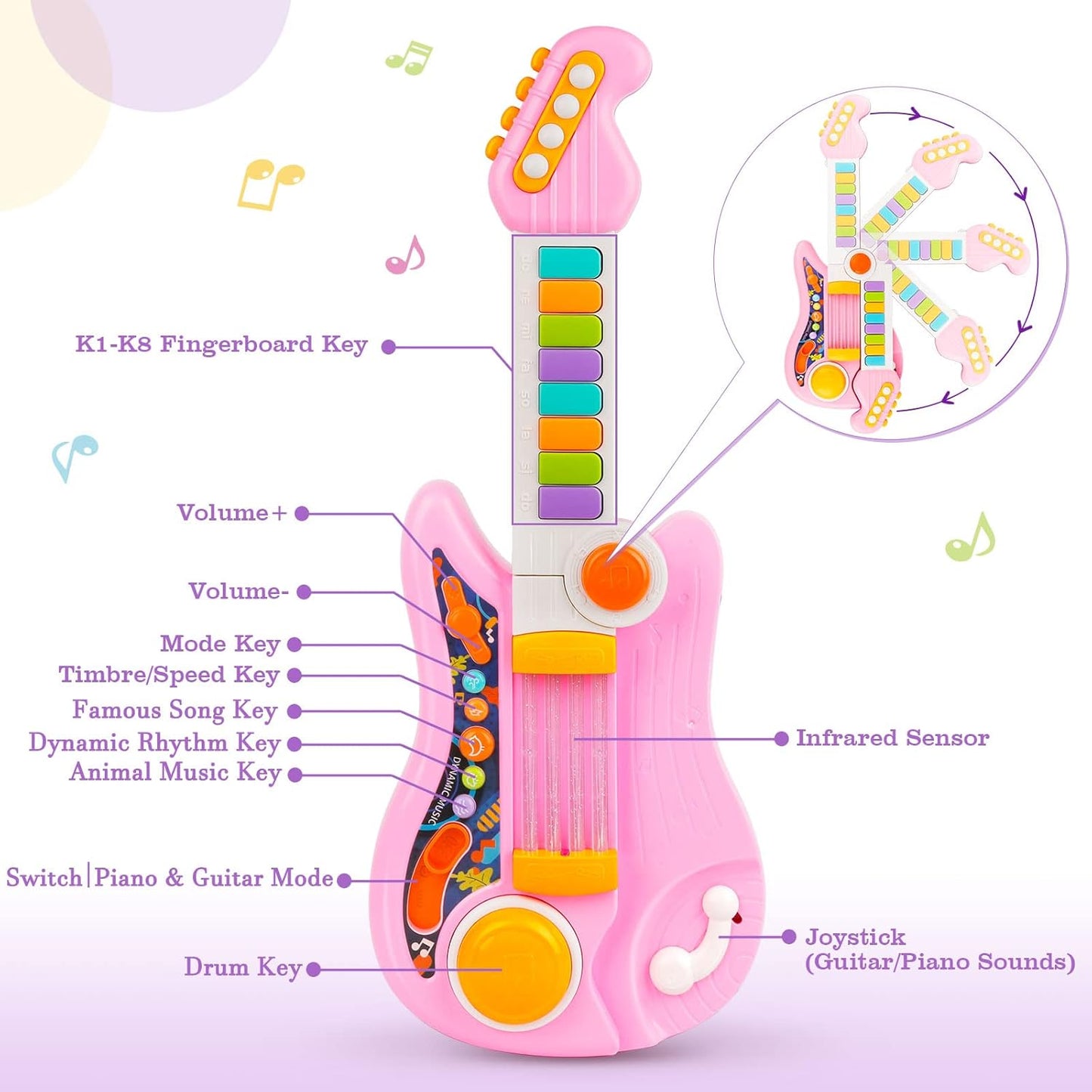 Kids Guitar, Electric Toddler Baby Music Toys for Ages 2-4 with Piano Mode Strap and Lights Child Musical Instruments Ideal for 2+ Year Old Girls Boys Birthday