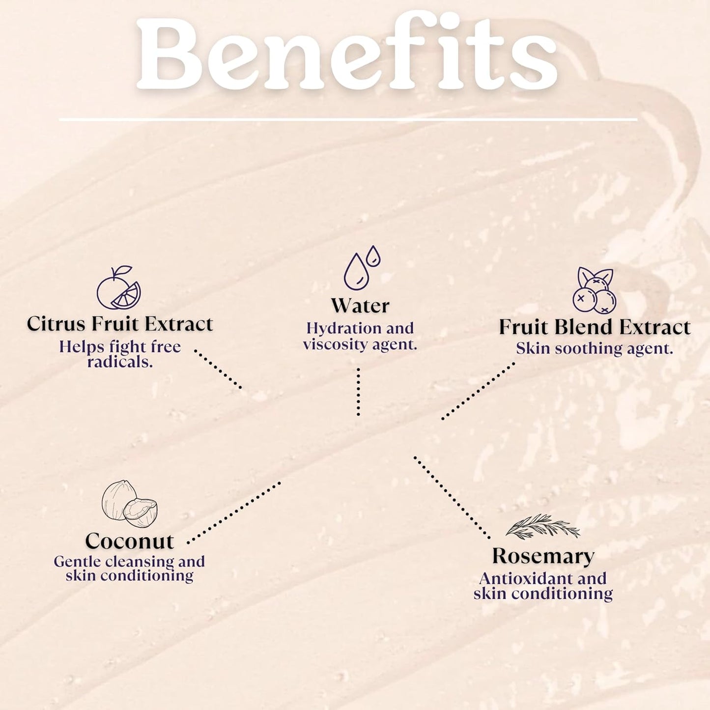 Roe Wellness- Toddler & Baby Body Wash & Shampoo Moisturizing Clean Ingredients | Suitable for Sensitive Skin, Fragrance-Free, Natural Vanilla Scent, Fresh Cleaning | 9.4 fl oz.