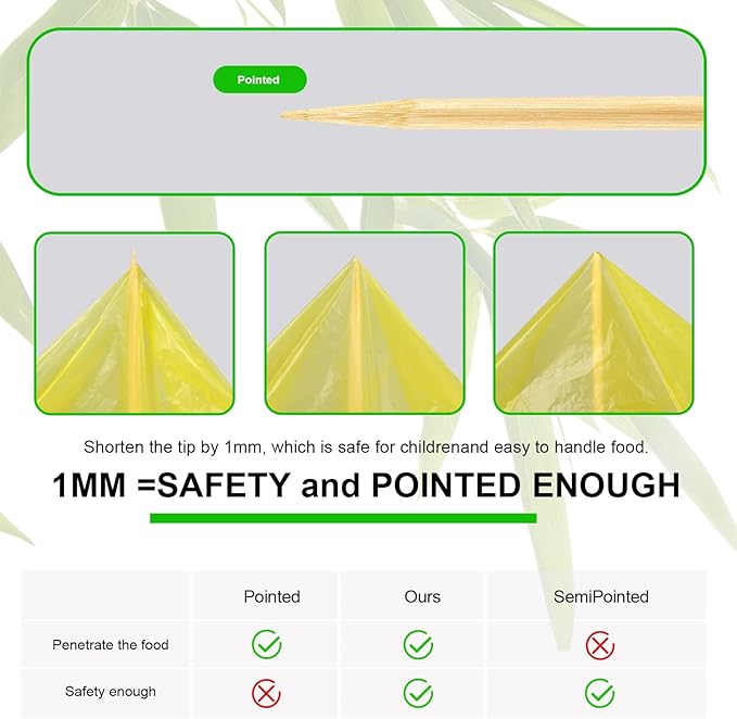 BETESINE 6.3mm Thick Bamboo Marshmallow Roasting Sticks, 36 Inch Extra Long Wooden S'mores Sticks for Fire Pit, BBQ, Camping, Sausage, Marshmallow Skewers – 100 PCS (Bamboo - 36 inch)