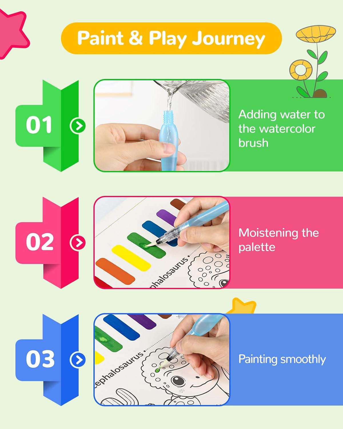 TECJOE Paint with Water Coloring Books for Toddlers, Dinosaur Series Watercolor Set with 3 Brushes, Mess Free Painting Activity for Kids Ages 4 5 6 7 8, Christmas Gifts Arts & Crafts Toy