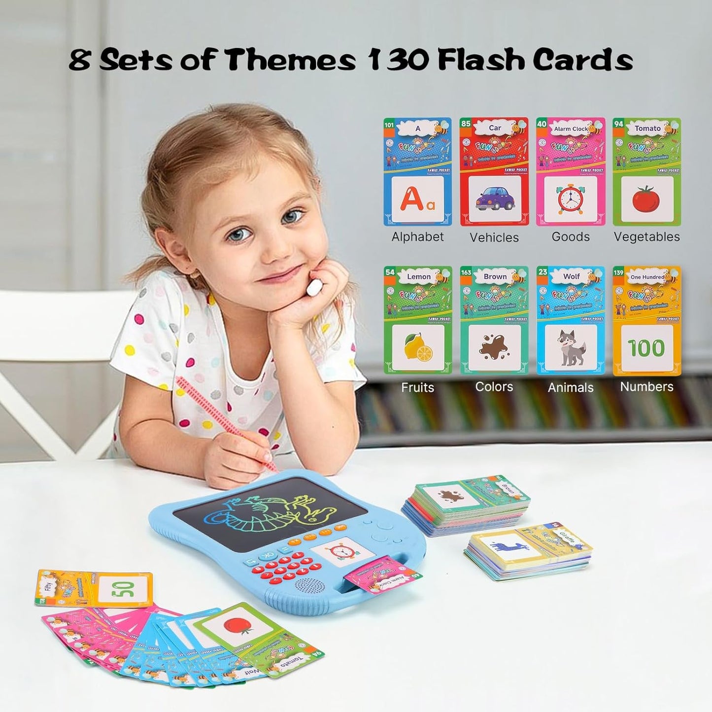 Kids Educational Learning Toys with Math Games,Talking Flash Cards and Writing Drawing Tablet, Speech Therapy Autism Sensory Toys Gifts for Toddler Preschool Activities Boys Girls Ages 3-10 (Blue)