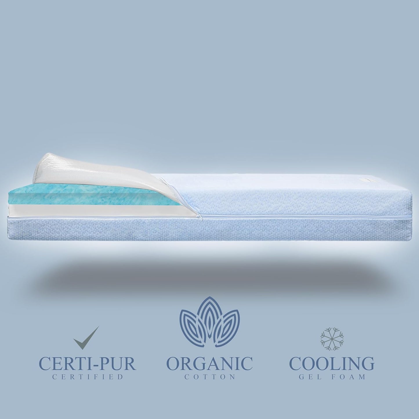 Organic Cotton Dual-Sided Crib Mattress | 2-Stage Premium Memory Foam CertiPUR-US Hypoallergenic Baby Mattress, Firm Support for Infant, Cooling Gel for Toddler, Waterproof Washable Cover, (Blue)