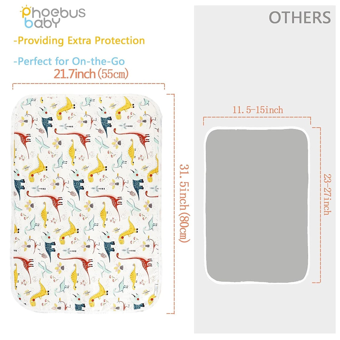 Baby Diaper Changing Pad, 21 5/8" x 31.5" Waterproof Changing Pad Liners 2Pack - Reusable Soft and Absorbent Portable Changing Mat(Dinosaur2PCS)