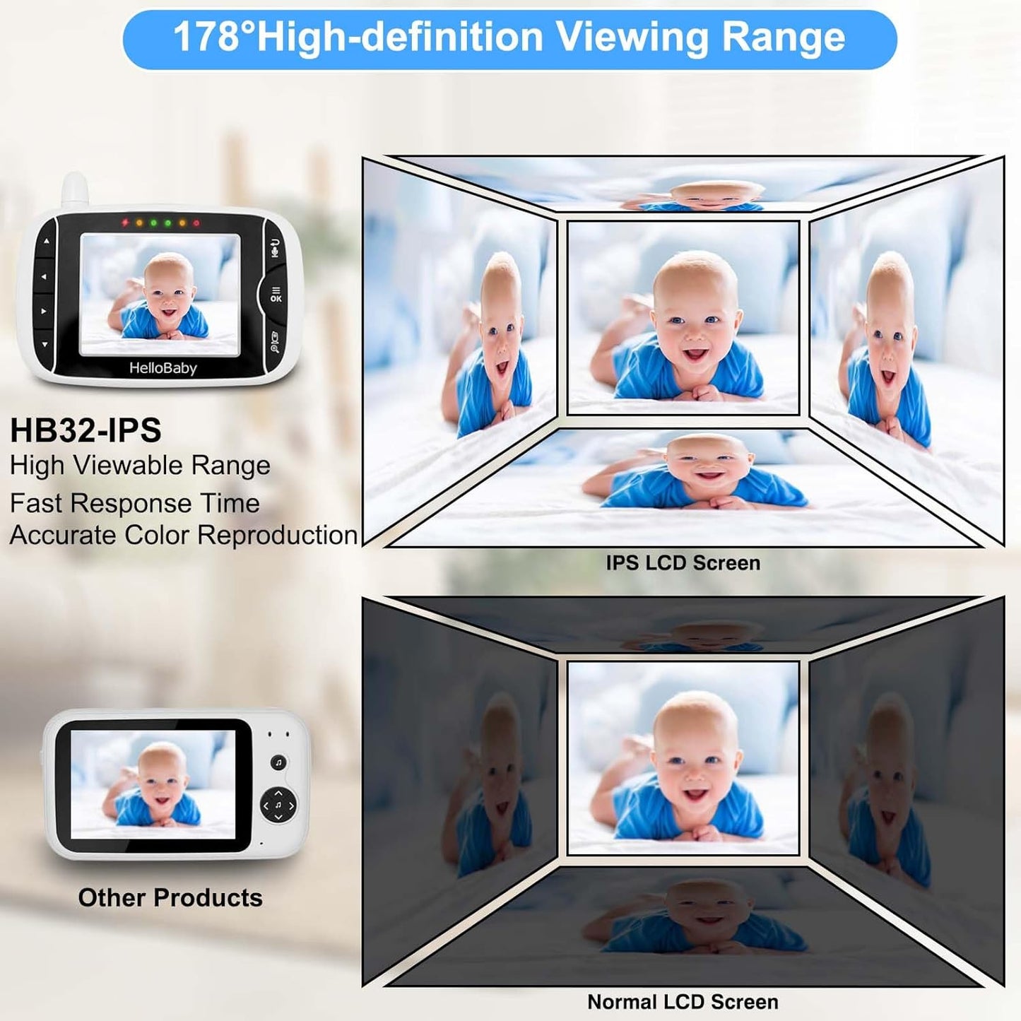 HelloBaby Baby Monitor with 2 Cameras, No WiFi, with Camera and Audio,Video, Night Vision 2-Way Audio, Fully Remote Pan & Tilt, 2X Zoom, ECO Mode, 8 Lullabies