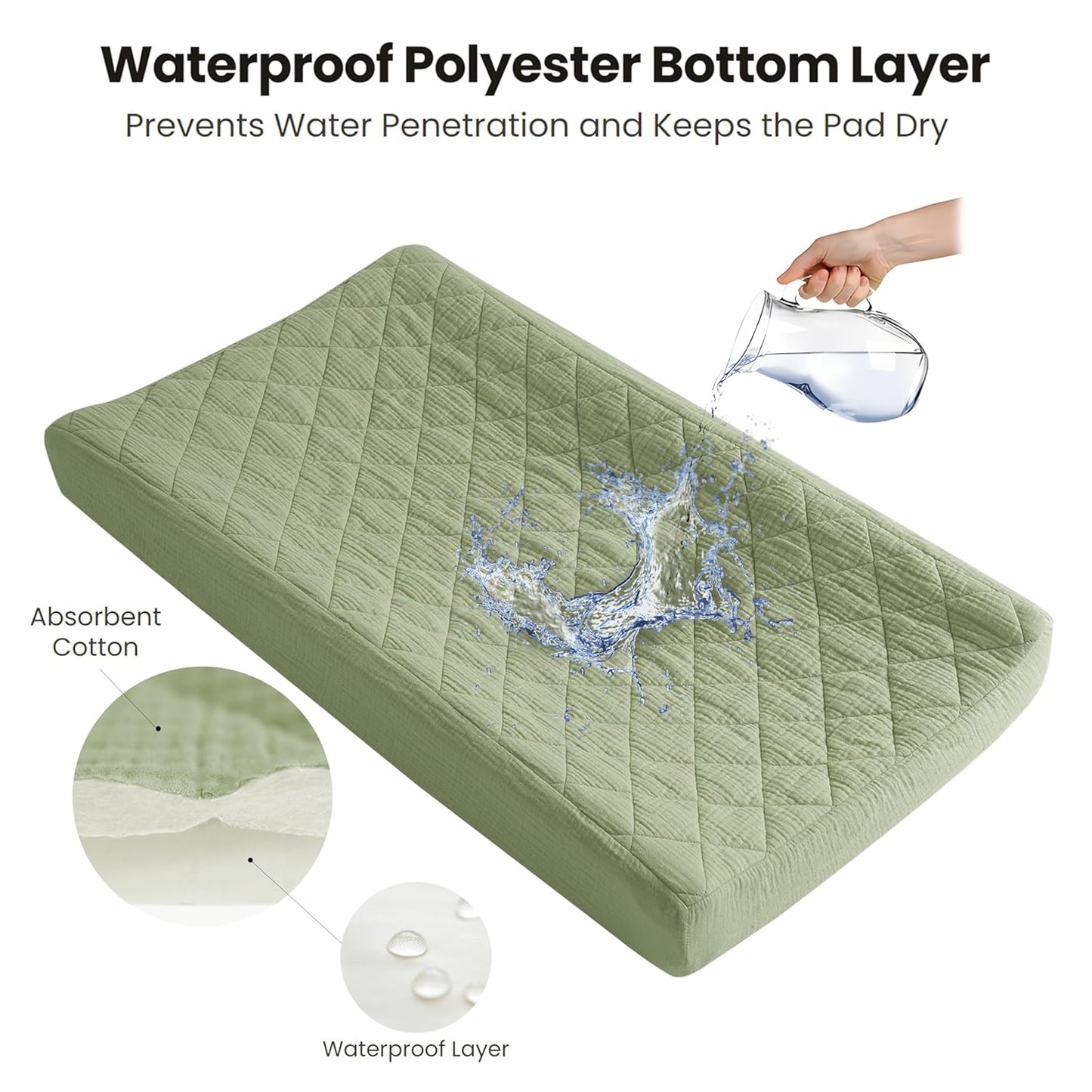 Konssy Waterproof Muslin Changing Pad Cover 2 Pack, Quilted Cotton Fitted Diaper Changing Table Cover, Soft Changing Pad Sheets for Girls Boys (Palm Paradise,Sage)