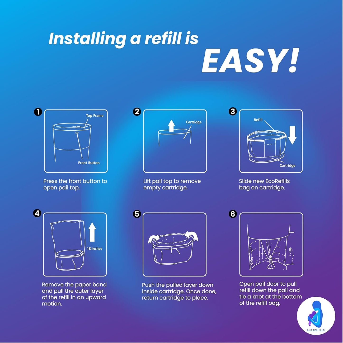 ECO-REFILLS Diaper Pail Refills - Fits Dekor PLUS Extra Thick, Powerful Odor Elimination & Fresh Powder Scent | Easy to Replace and Dispose of Diaper Bag (9 Count (Pack of 1))