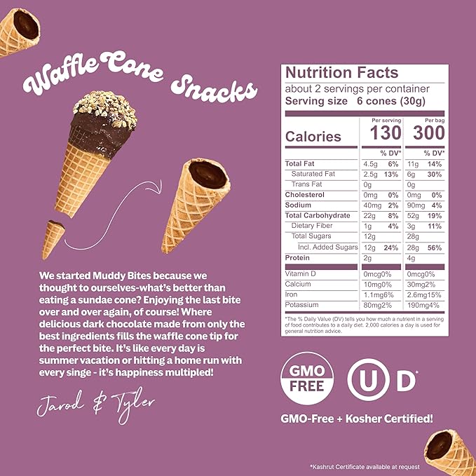 Muddy Bites Waffle Cone Snacks Bite Sized Chocolate Filled Waffle Cones for Snack or Dessert, Ice Cream Topping, Premium Chocolate made with Pure Cane Sugar, Kosher (Dark Chocolate, 5 Bags)