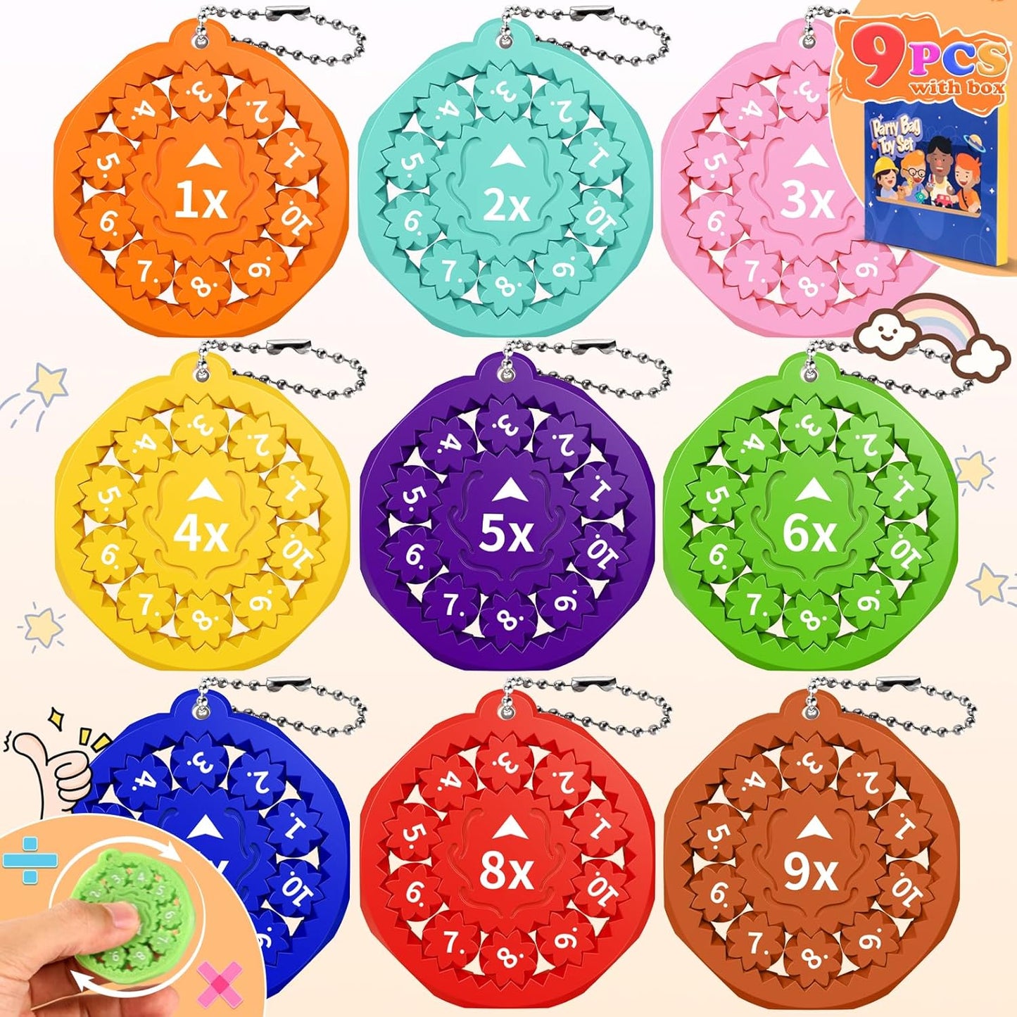 9PCS New Math Fidget Spinners,Interactive Math Gmaes Fidget Toys for Kids,Early Education Math Facts Fidget Spinners Gmaes to Relieve Stress and Fun Learning（Multiplication & Division）