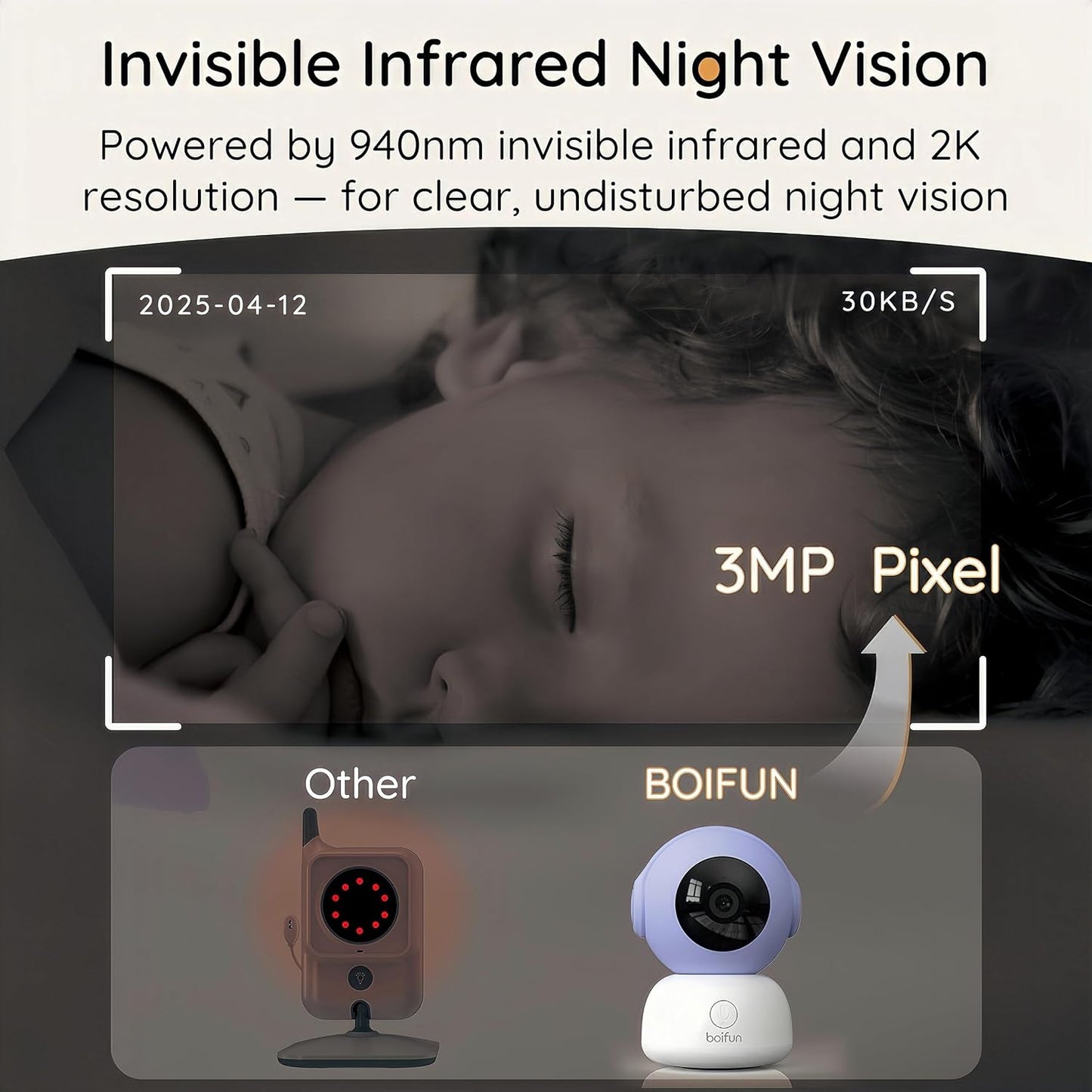 BOIFUN 2K Split-Screen 5 Inch Wi-Fi Baby Monitor with 2 360° Cameras, AI Motion & Sound & Humidity & Temp Detection, Auto Tracking Via Smartphone App and Monitor Control, Infrared Night Vision