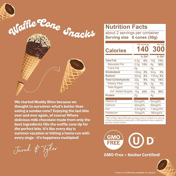 Muddy Bites Waffle Cone Snacks Bite Sized Chocolate Filled Waffle Cones for Snack or Dessert, Ice Cream Topping, Premium Chocolate made with Pure Cane Sugar, Kosher (Milk Chocolate, 5 Bags)