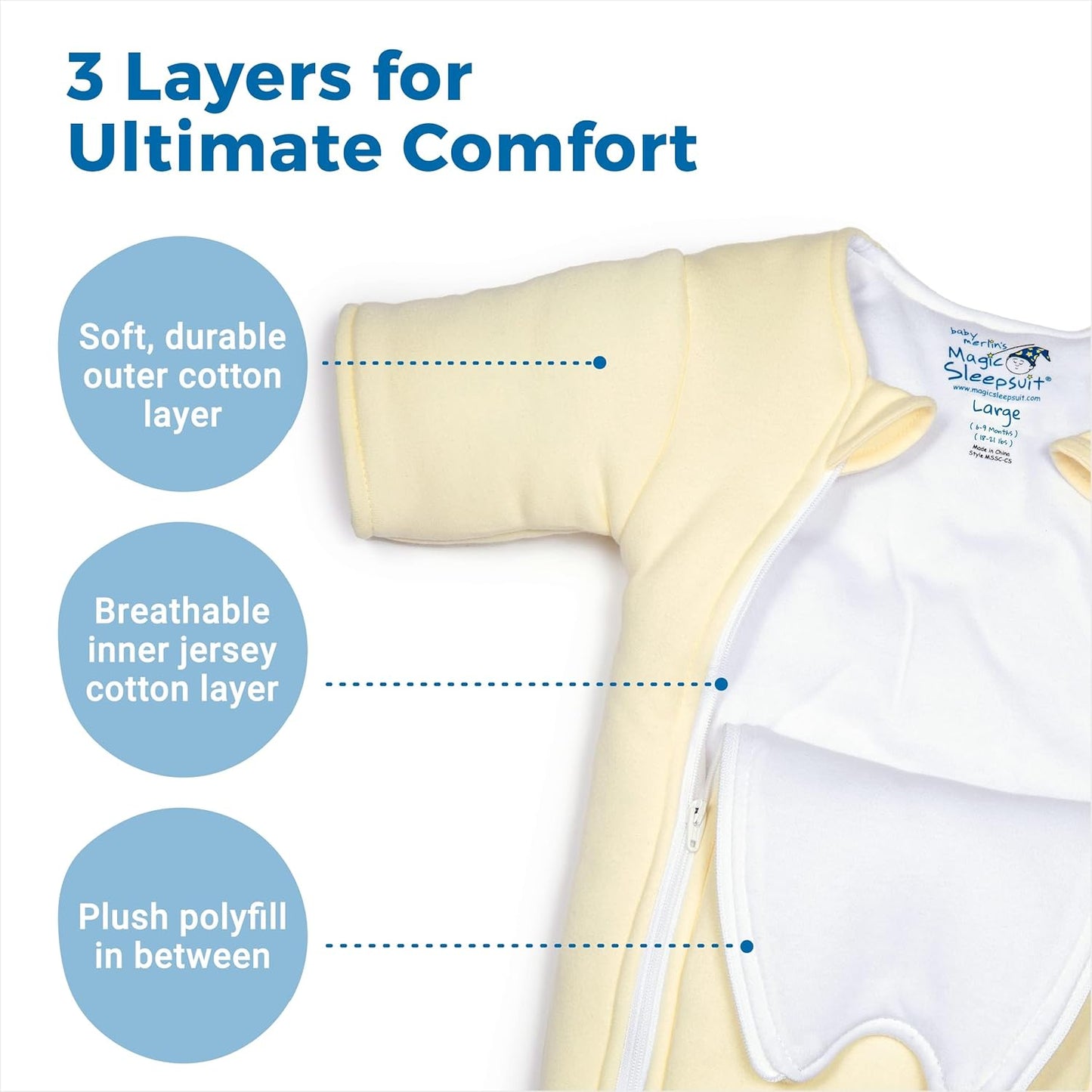 Magic Sleepsuit Baby Merlin's Bamboo/Cotton Baby Swaddle Transition Product - Soft and Cozy Design, Double Zipper for Easy Diaper Changes, Promotes Safe Sleep, 3-6 Months - Blue - Small 12-18lbs