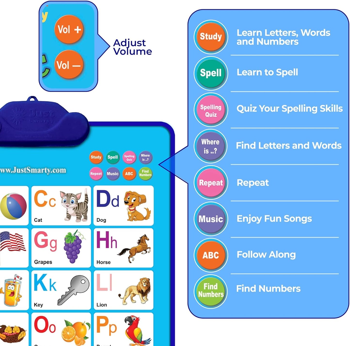 Just Smarty Interactive Alphabet Wall Chart | Talking ABCs & 123s Music Poster with Interactive Light | Toddler Alphabet Learning | Best Educational Gift for Boys & Girls Ages 2 3 4 5 | Letter Sounds