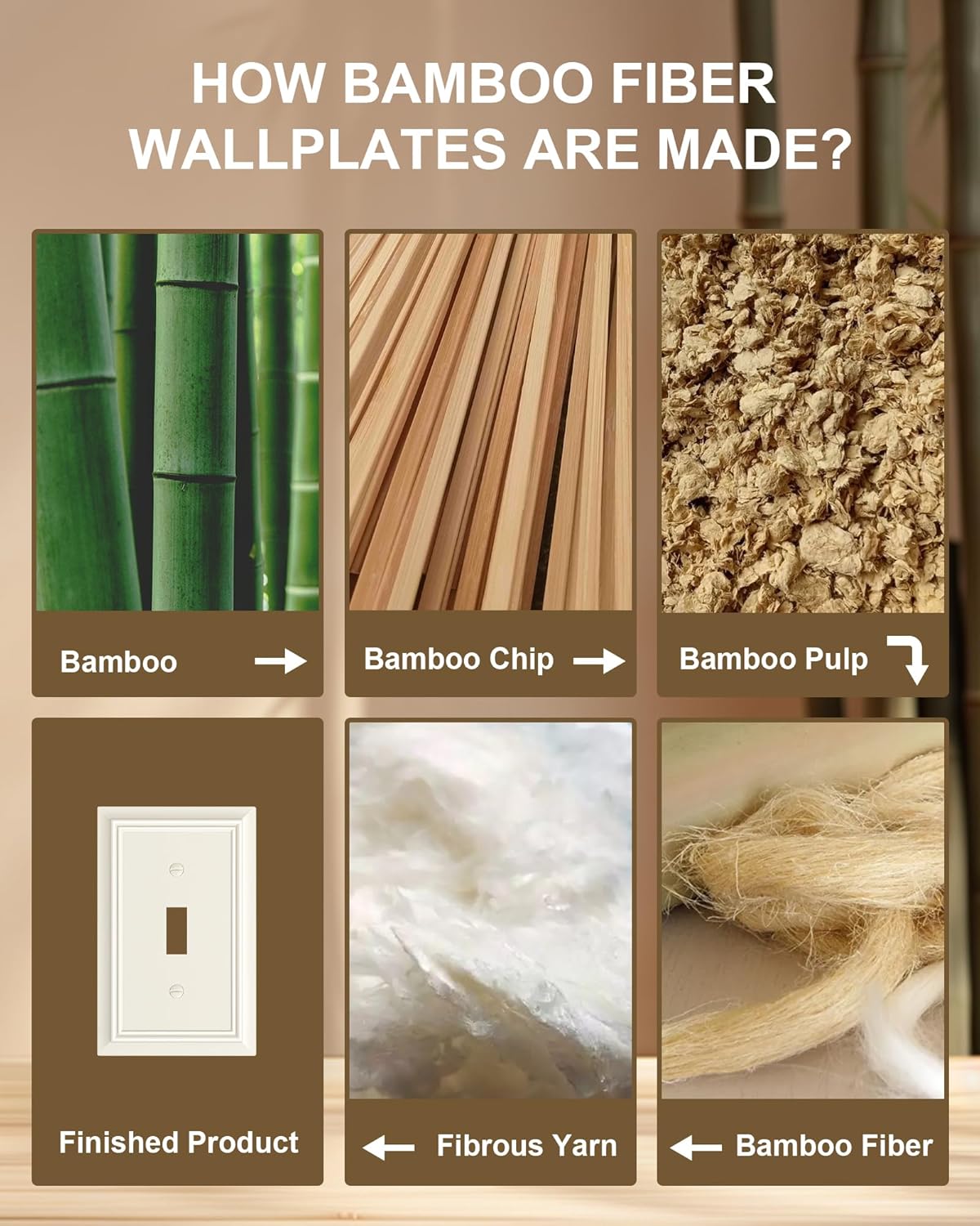 6-Pack Single Toggle Light Switch Cover Plate, Durable Natural Bamboo Fiber Decorative Switch Plate Covers, Light Almond 1 Gang Wall Plate, Corrosion Resistant