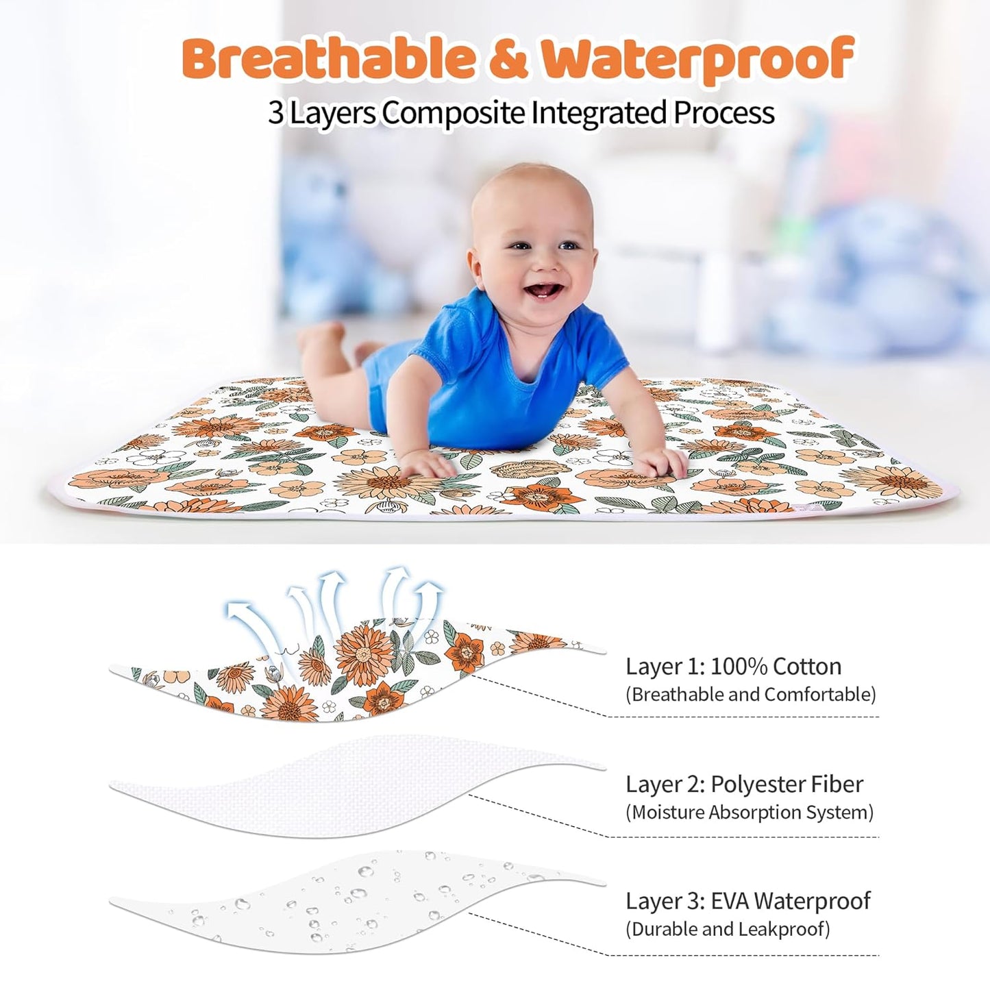 Diaper Changing Pads for Baby, Flower Change Mat, 3Layers Waterproof Change Pad Foldable Absorbent Mats for Women, Reusable Incontinence Underpads for Patient 24''x30''