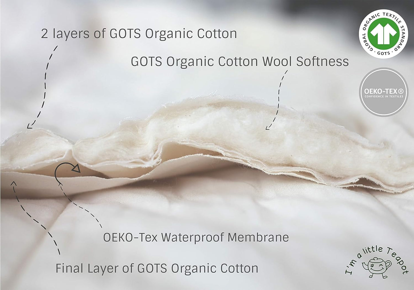 I'm A Little Teapot Organic Cotton Crib Mattress Pad - Standard Size Organic Mattress Protector - Waterproof Baby Mattress Cover - Soft, Durable and Hypoallergenic - Fits 28 x 52 x 9 inches