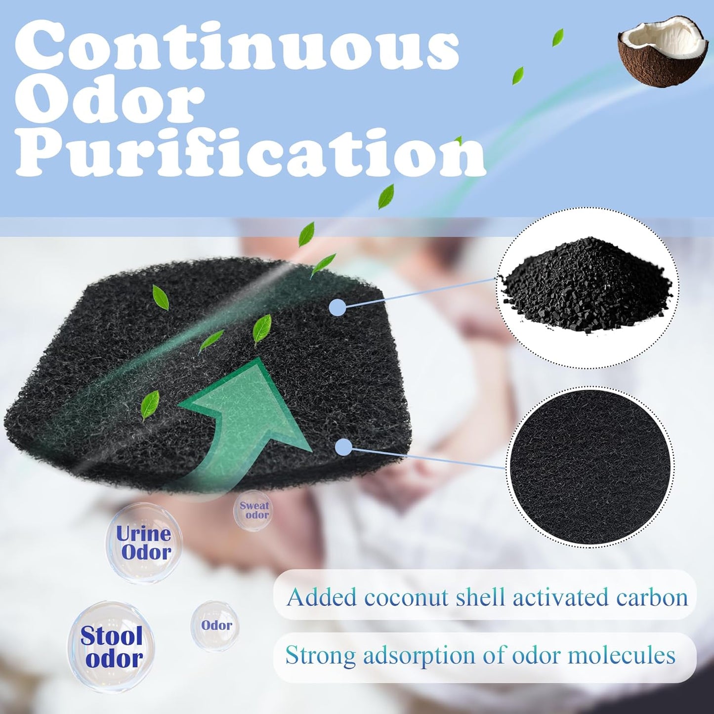 NewKe 10 Pack Baby Diaper Pail Deodorizer Refills Compatible with Ubbi Diaper Pail, Activated Charcoal Deodorizer Filters, Odor Eliminating, Precise fit, Keep Nursery Fresh