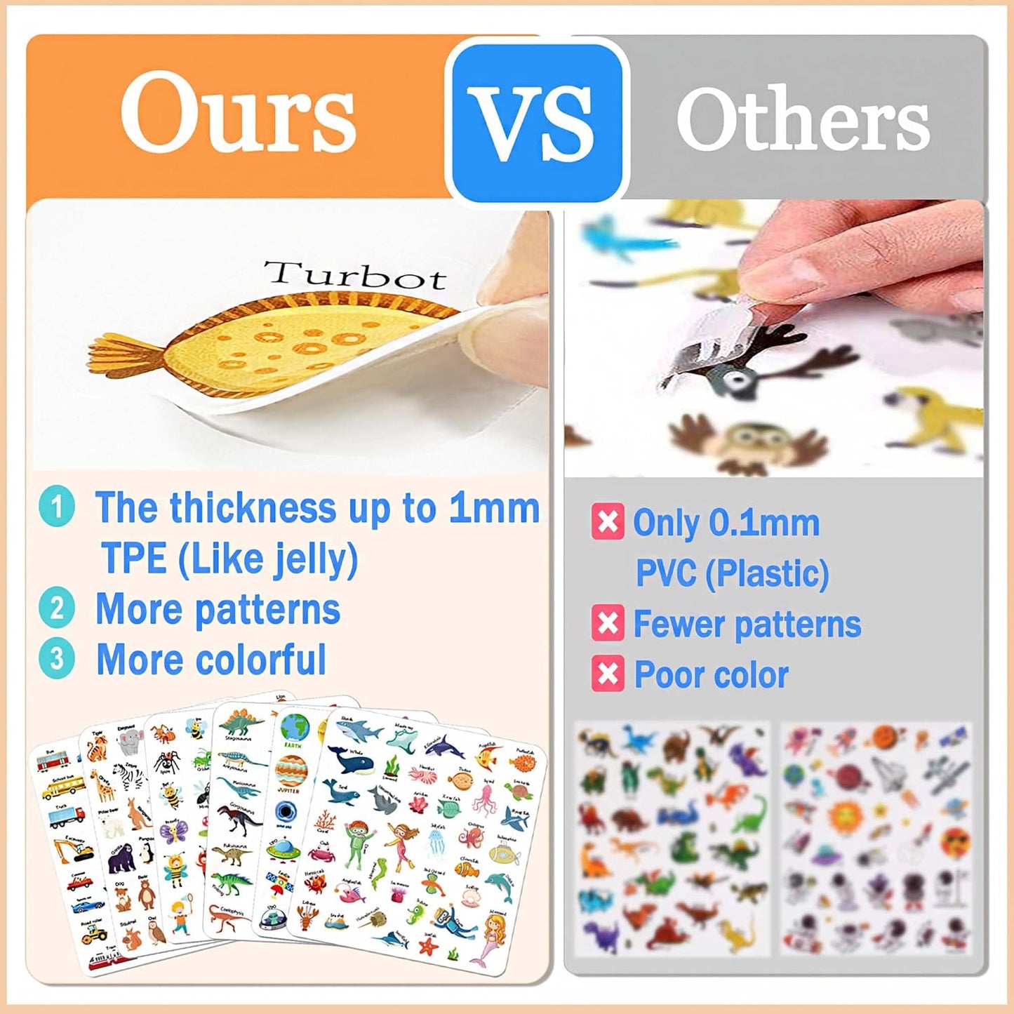 Reusable Sticker Book for Toddlers, Sticker Books for Toddlers 2-4 Years, Airplane Travel Essential for Kids, Stickers for Kids 2 3 4 5 6 Year Old Girls Boys (Dinosaurs)