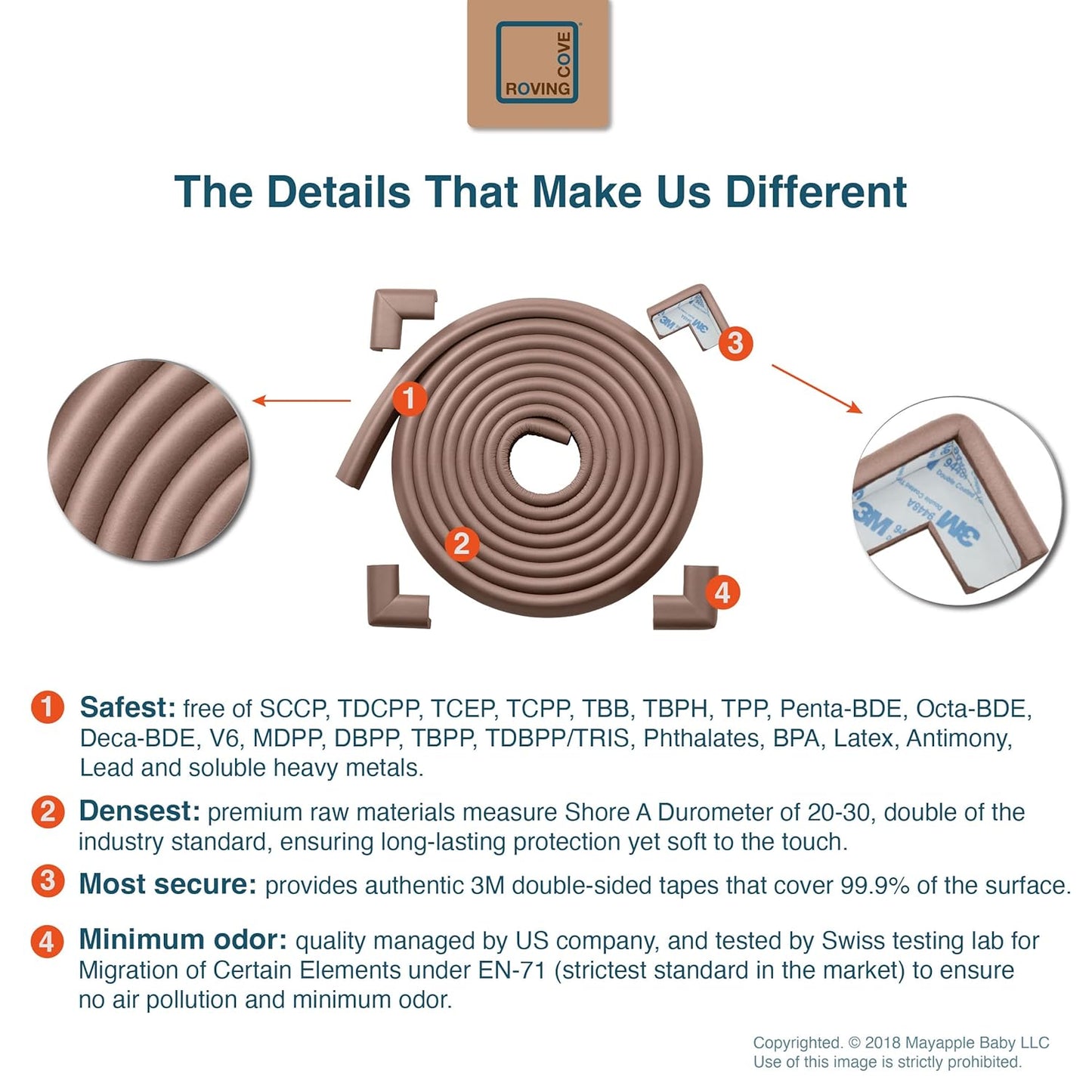 Roving Cove HeftyFit Edge Corner Protector Baby Proofing (Large 15ft Edge 4 Corners), Heavy-Duty, Soft NBR Rubber Foam, Furniture Fireplace Safety Bumper Guard, 3M Adhesive, Coffee Brown