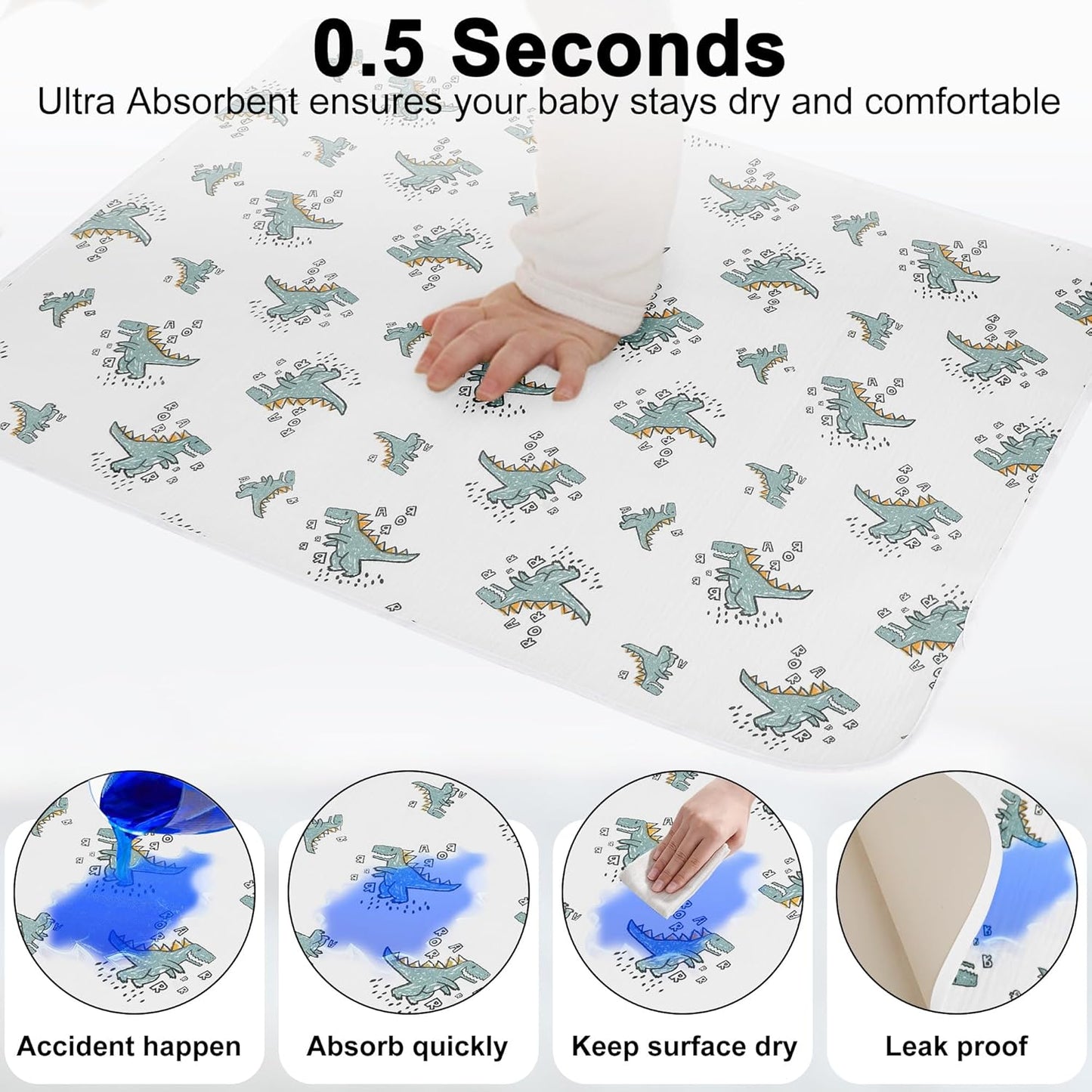 Baby Diaper Changing Pad, 19.7"x25.6" Waterproof Changing Pad Liners with 100% Muslin Cotton Front Top and Leather Back, Soft and Absorbent Portable Changing Mat for Travel, Changing Station