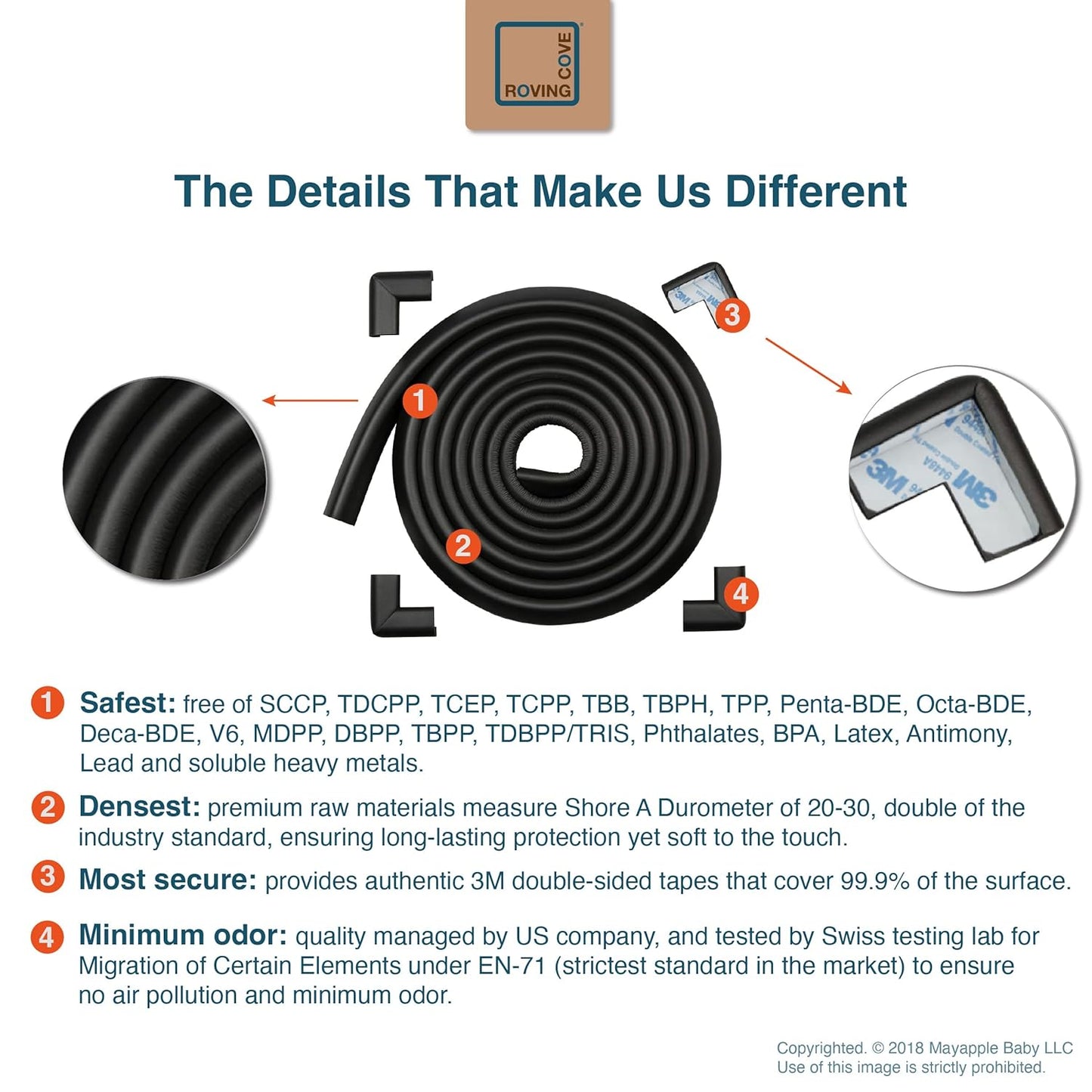 Roving Cove HeftyFit Edge Corner Protector Baby Proofing (Large 15ft Edge 4 Corners), Heavy-Duty, Soft NBR Rubber Foam, Furniture Fireplace Safety Bumper Guard, 3M Adhesive, Onyx Black