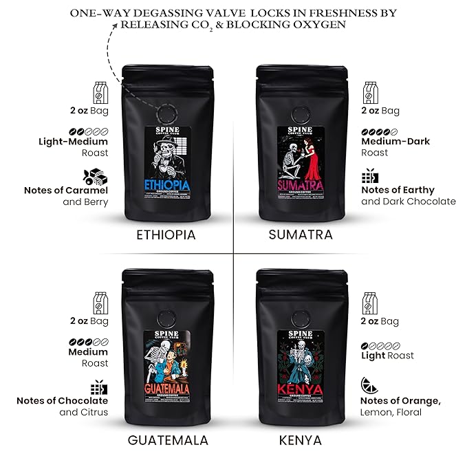 Spine Coffee Club LLC 4-Pack Gourmet Coffee Sampler Gift Box Set with Ethiopia, Sumatra, Guatemala, Kenya Single Origin Selection – Ground Coffee