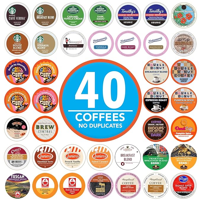 Coffee Pods Variety Pack Sampler from Top Brands, Assorted Single Serve for Keurig K Cups Coffee Makers, 40 Unique Cups