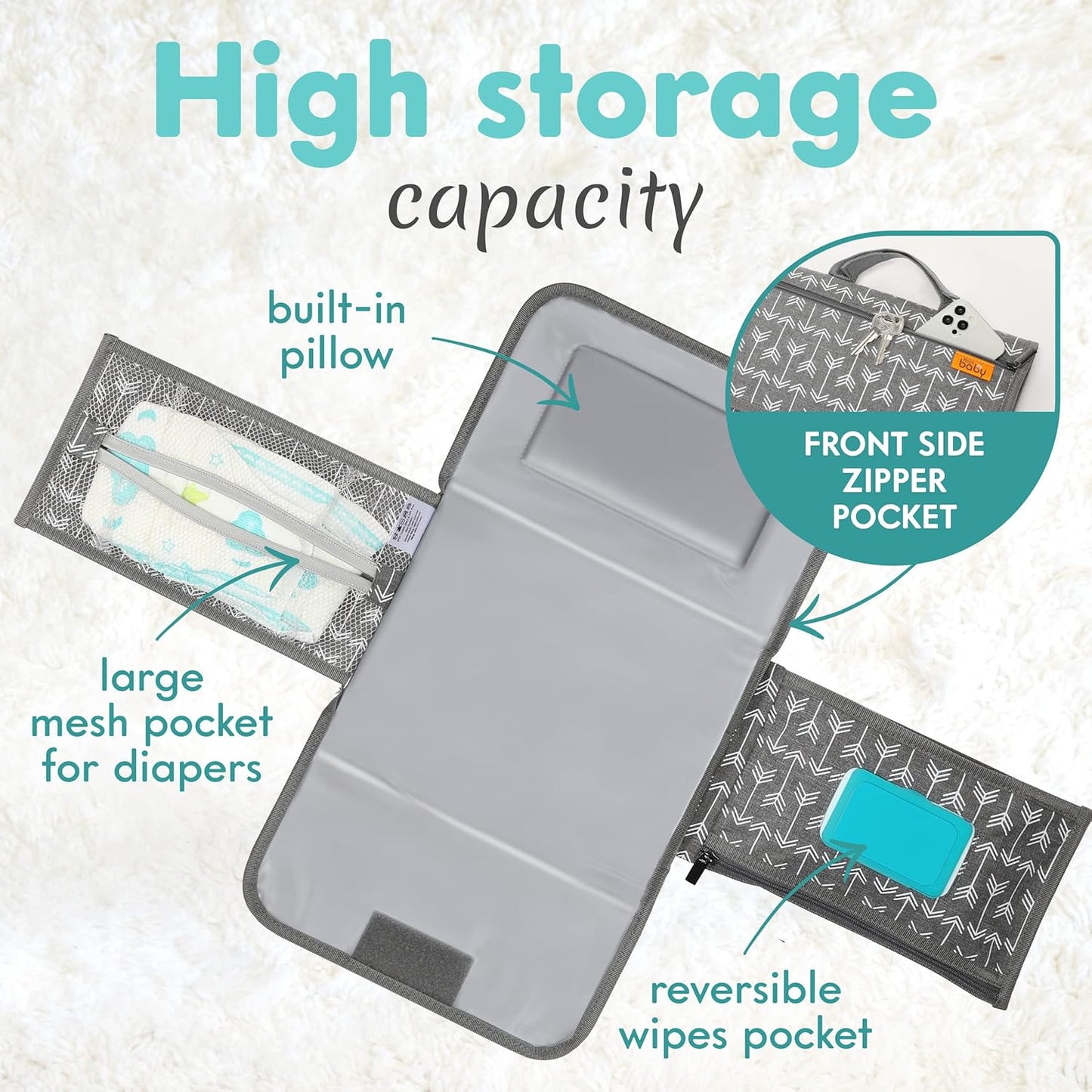 Kopi Baby Portable Diaper Changing Pad - Baby Diaper Changer Travel Bag with Wipes Pocket, Smart Design Portable Changing Mat, Infant Travel Station Kit, Gift for Newborn Girl & Boy - Modern