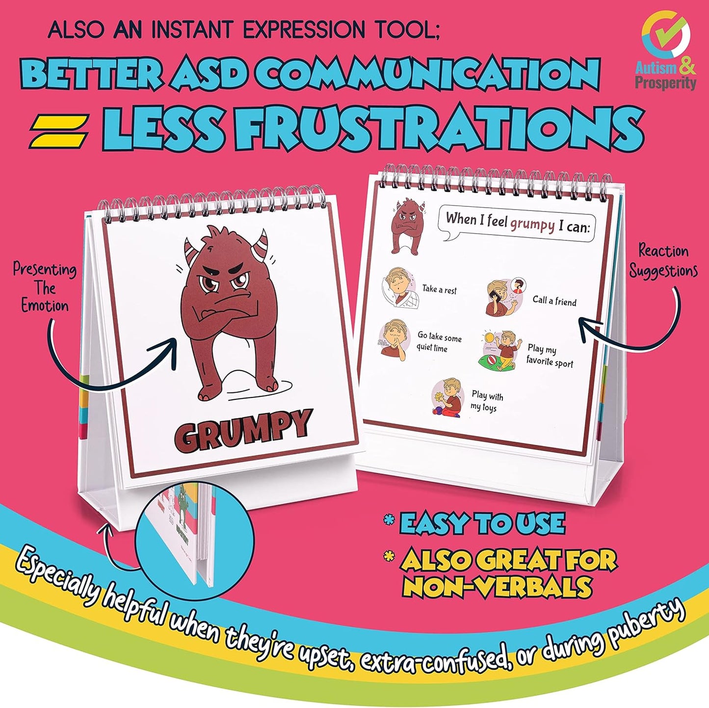 Kids Emotions & Social Life Skills Autistic Children Set ASD Child Boys Girl Teen Learning Materials Toys Game Sensory Special Needs No 1-3 Toddlers Age Gifts 3 4 5-7 8-12 Products