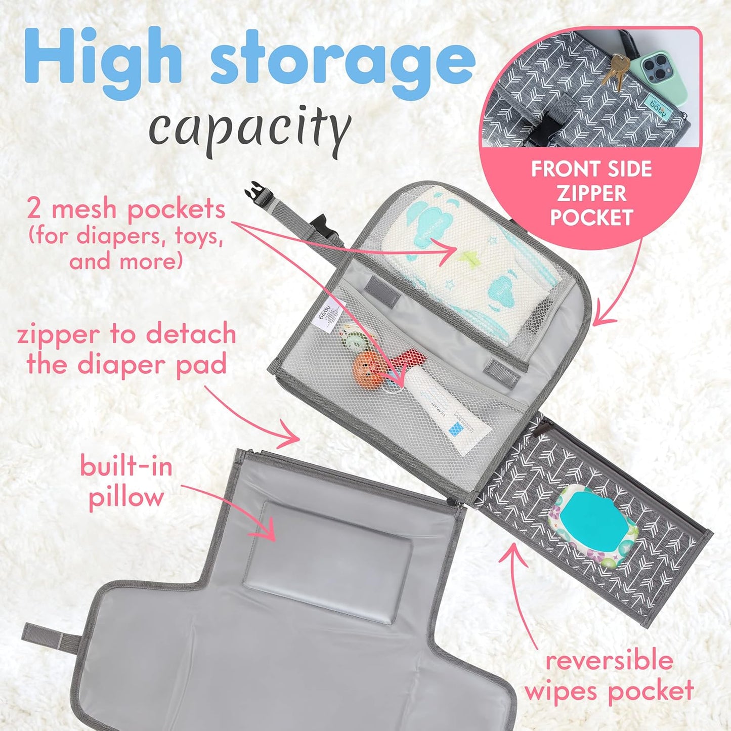 Kopi Baby Portable Diaper Changing Pad - Baby Diaper Changer Travel Bag with Wipes Pocket, Smart Design Portable Changing Mat, Infant Travel Station Kit, Gift for Newborn Girl & Boy - Classic