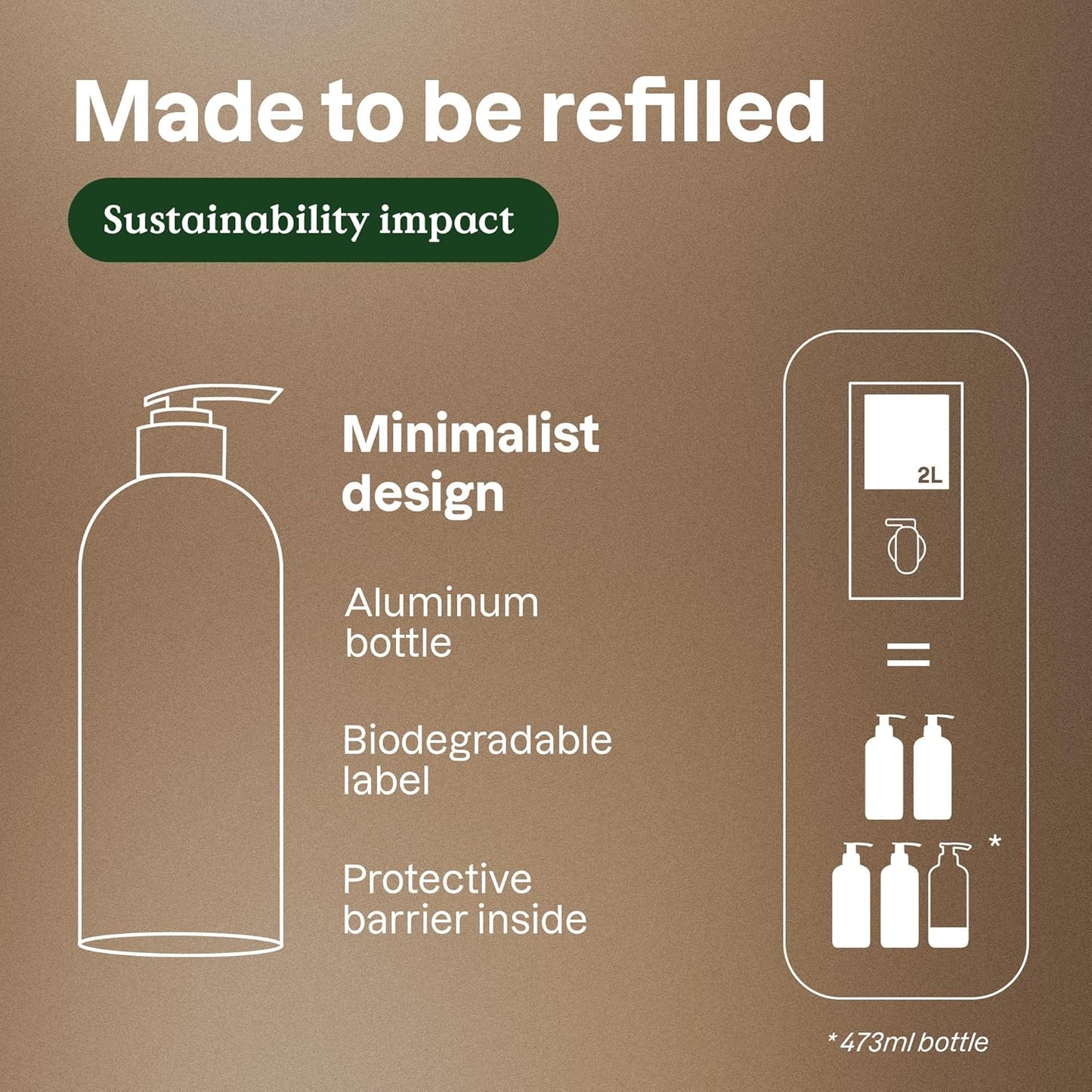 ATTITUDE 2-in-1 Body Wash and Hair Shampoo, EWG Verified Shower Gel, Dermatologically Tested, Made with Naturally Derived Ingredients, Vegan Personal Care, Sage and Rosemary, 16 Fl Oz